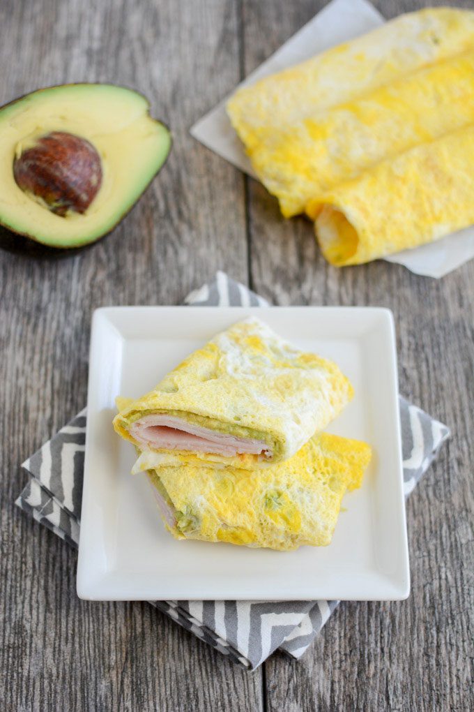 Low Carb Egg Wraps