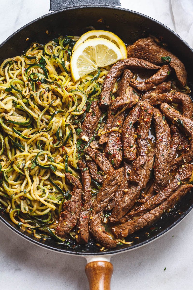 15-Minute Garlic Butter Steak with Zucchini Noodles — #eatwell101 #recipe - Delicious juicy marinated steak and zucchini noodles, so much flavor and nearly IMPOSSIBLE to mess up! #Garlic #Butter #Steak  #Zucchini #Noodles